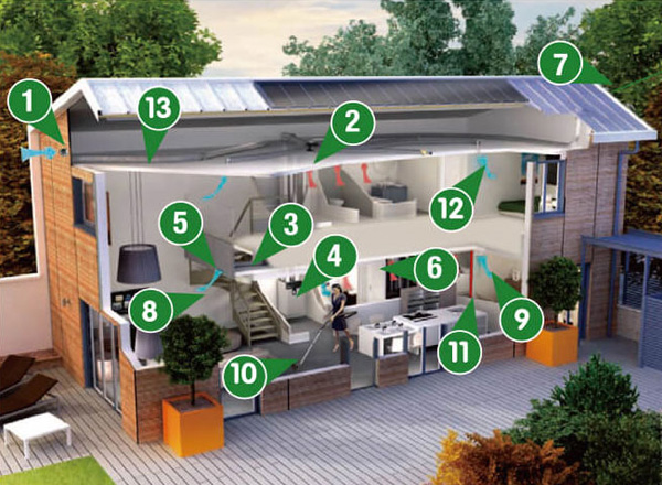 產(chǎn)品細節(jié)