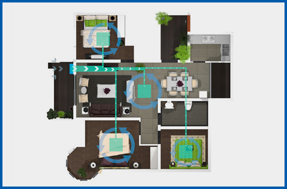120平方戶型空氣凈化器配置方案